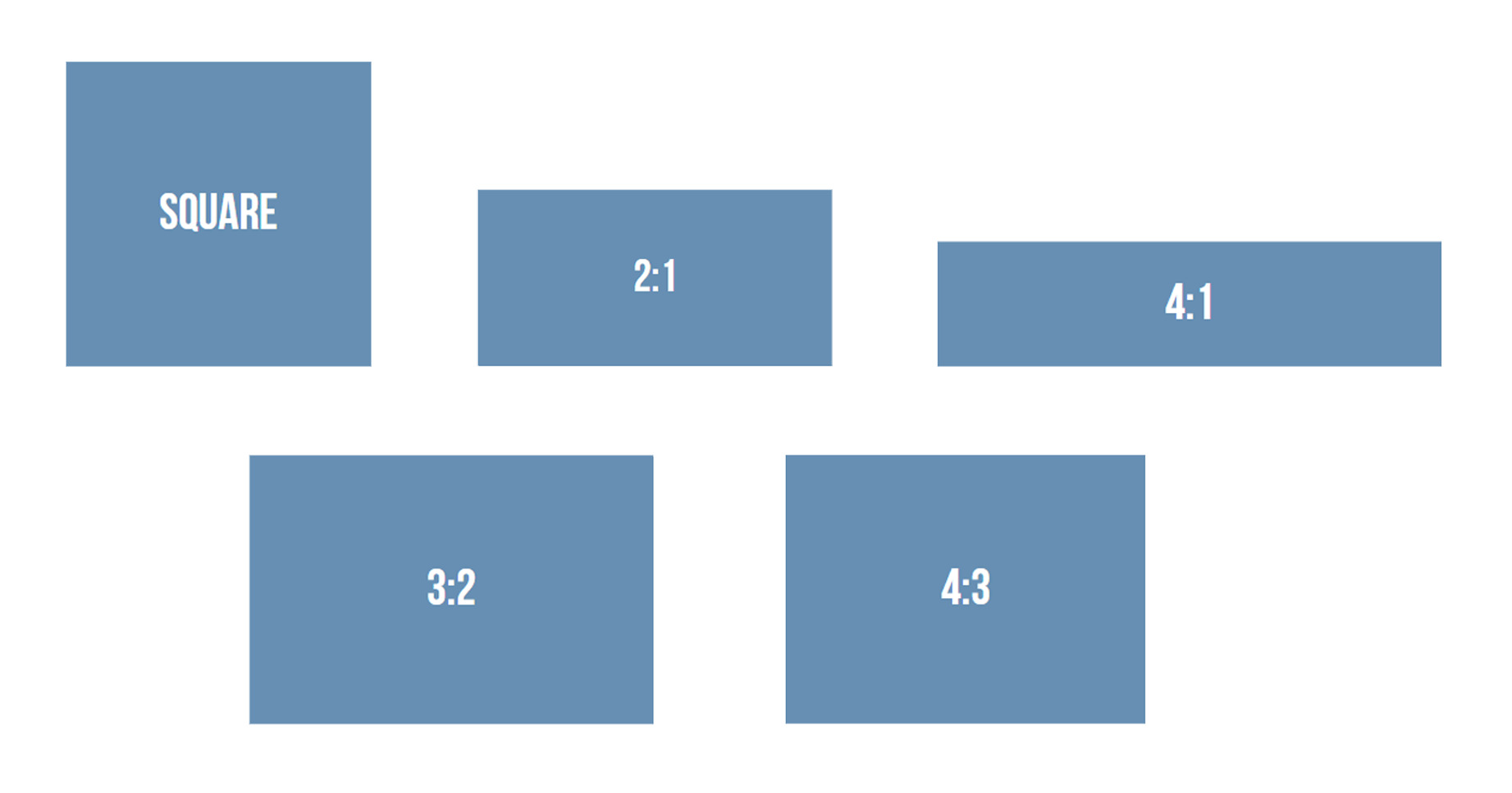 Sizes and ratios